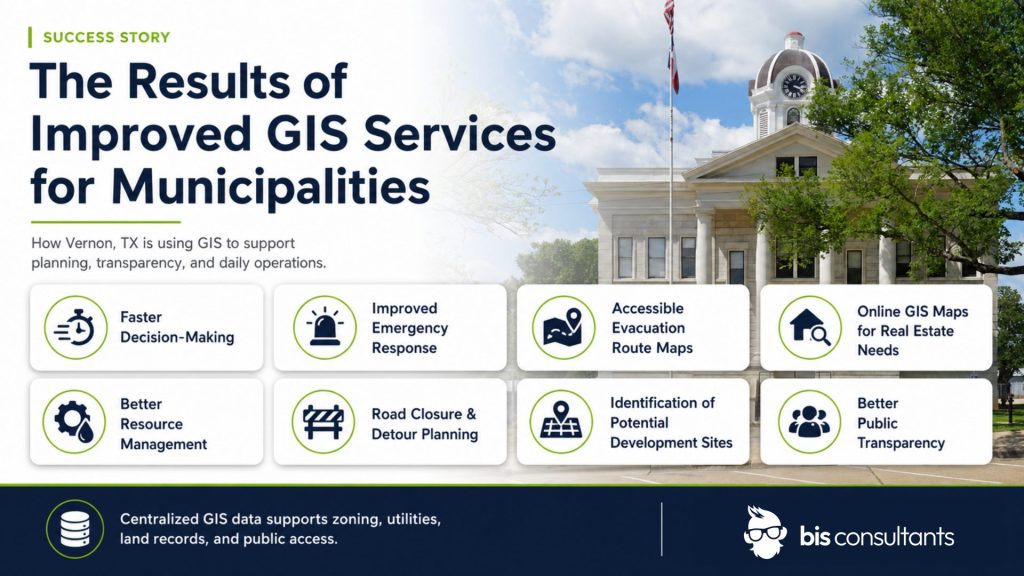 Government GIS Services